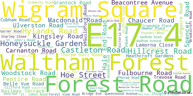 A word cloud for the E17 4 postcode